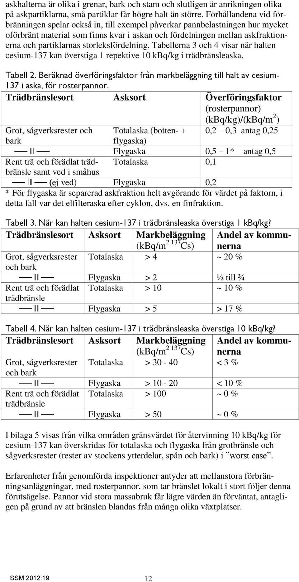 storleksfördelning. Tabellerna 3 och 4 visar när halten cesium-137 kan överstiga 1 repektive 10 kbq/kg i trädbränsleaska. Tabell 2.