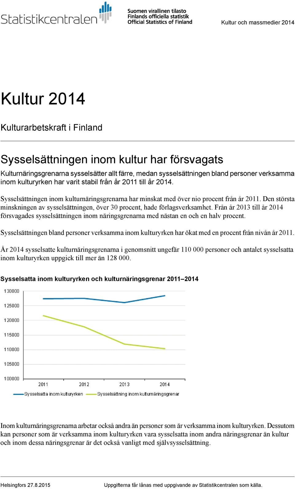 Den största minskningen av sysselsättningen, över 30 procent, hade förlagsverksamhet. Från år 2013 till år 2014 försvagades sysselsättningen inom näringsgrenarna med nästan en och en halv procent.