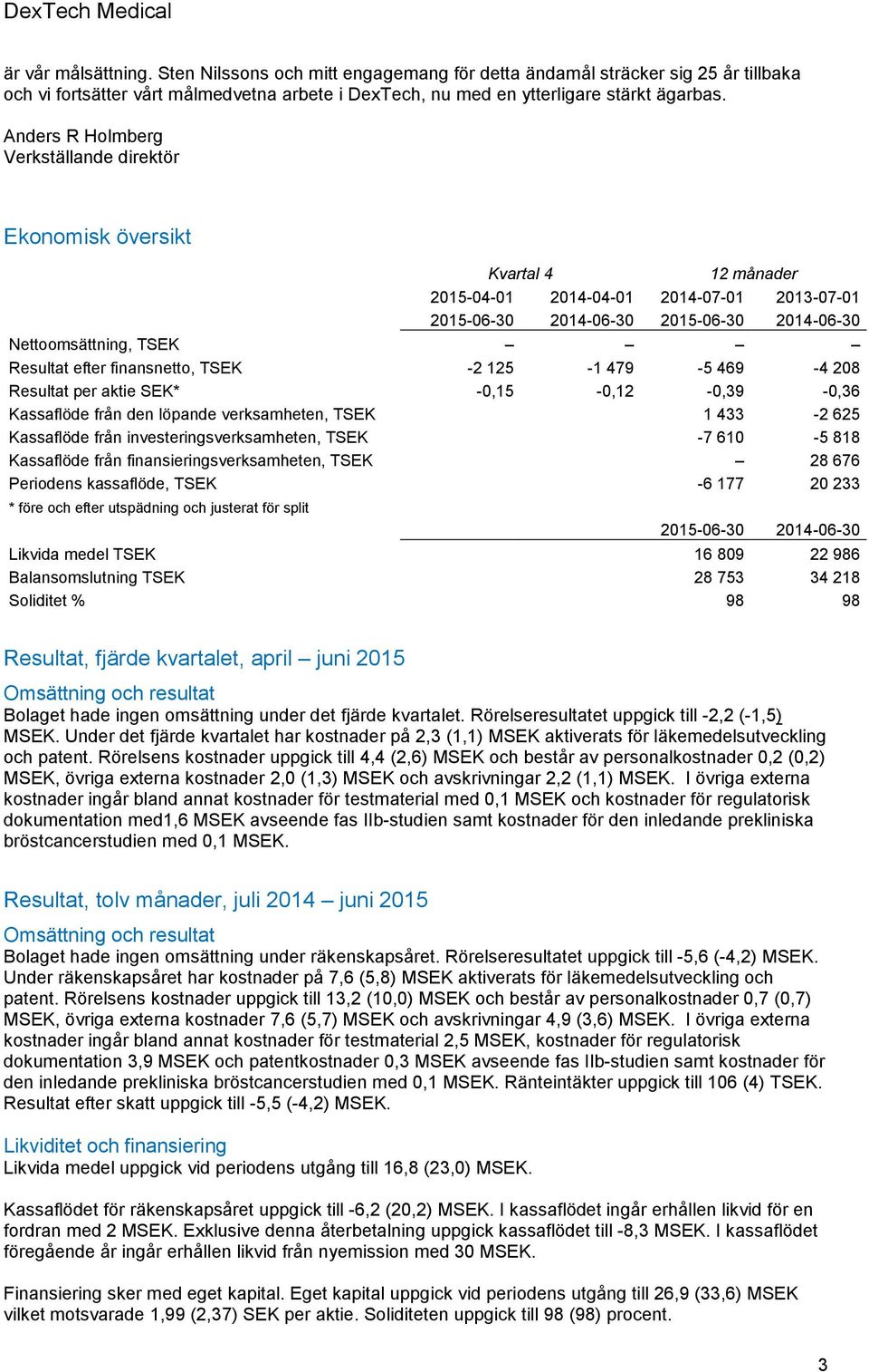 efter finansnetto, TSEK -2 125-1 479-5 469-4 208 Resultat per aktie SEK* -0,15-0,12-0,39-0,36 Kassaflöde från den löpande verksamheten, TSEK 1 433-2 625 Kassaflöde från investeringsverksamheten, TSEK