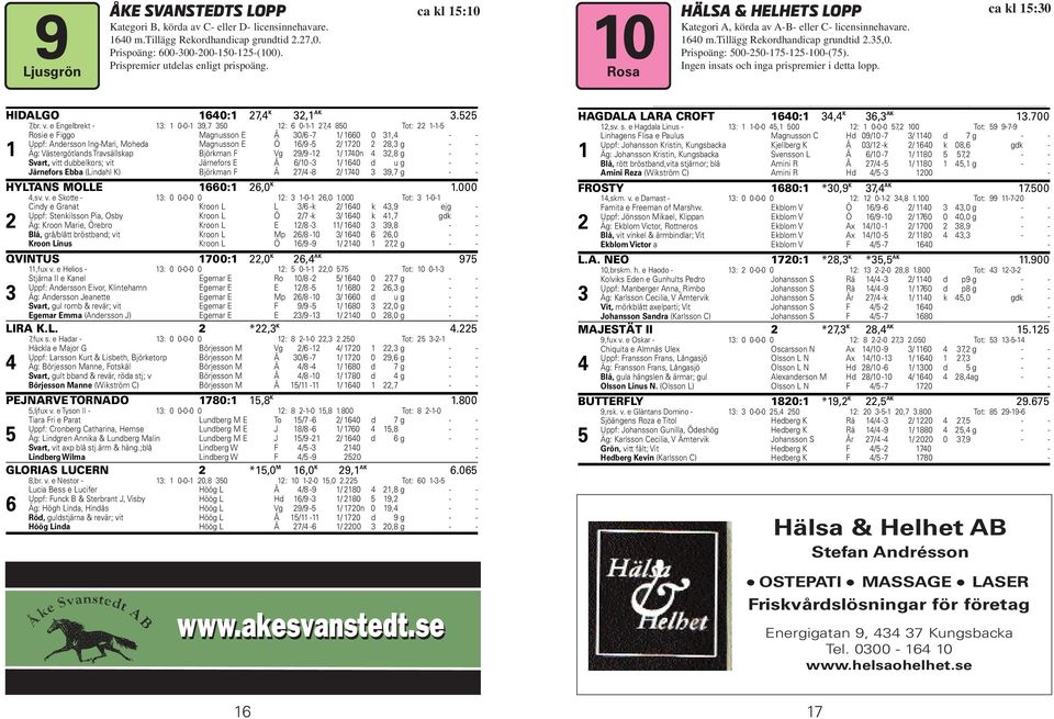 e Engelbrekt - : 0-0- 9,7 0 : 6 0-- 7, 80 Tot: -- Rosie e Figgo Magnusson E Å 0/6-7 / 660 0, - - Uppf: Andersson Ing-Mari, Moheda Magnusson E Ö 6/9 - / 70 8, g - - Äg: Västergötlands Travsällskap