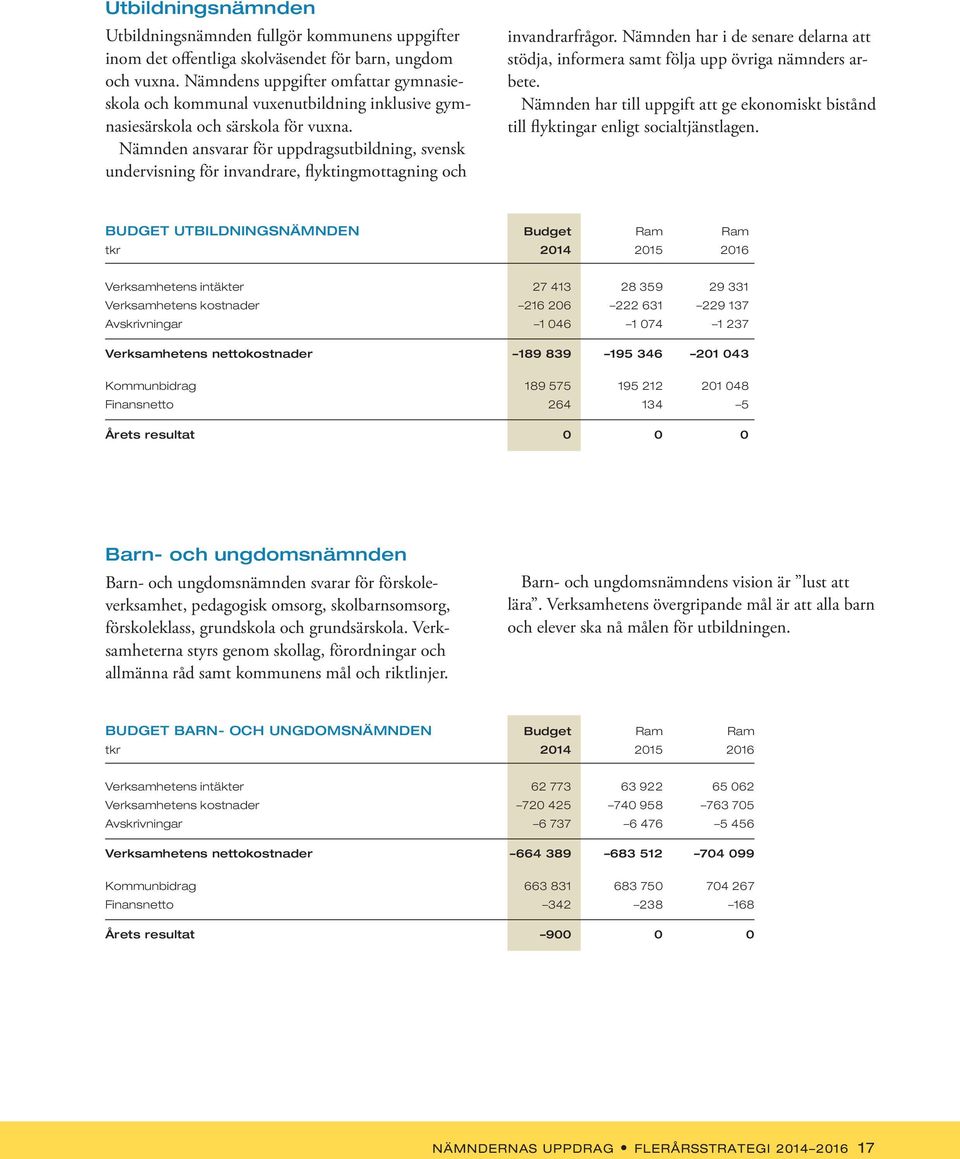 Nämnden ansvarar för uppdragsutbildning, svensk undervisning för invandrare, flyktingmottagning och invandrarfrågor.