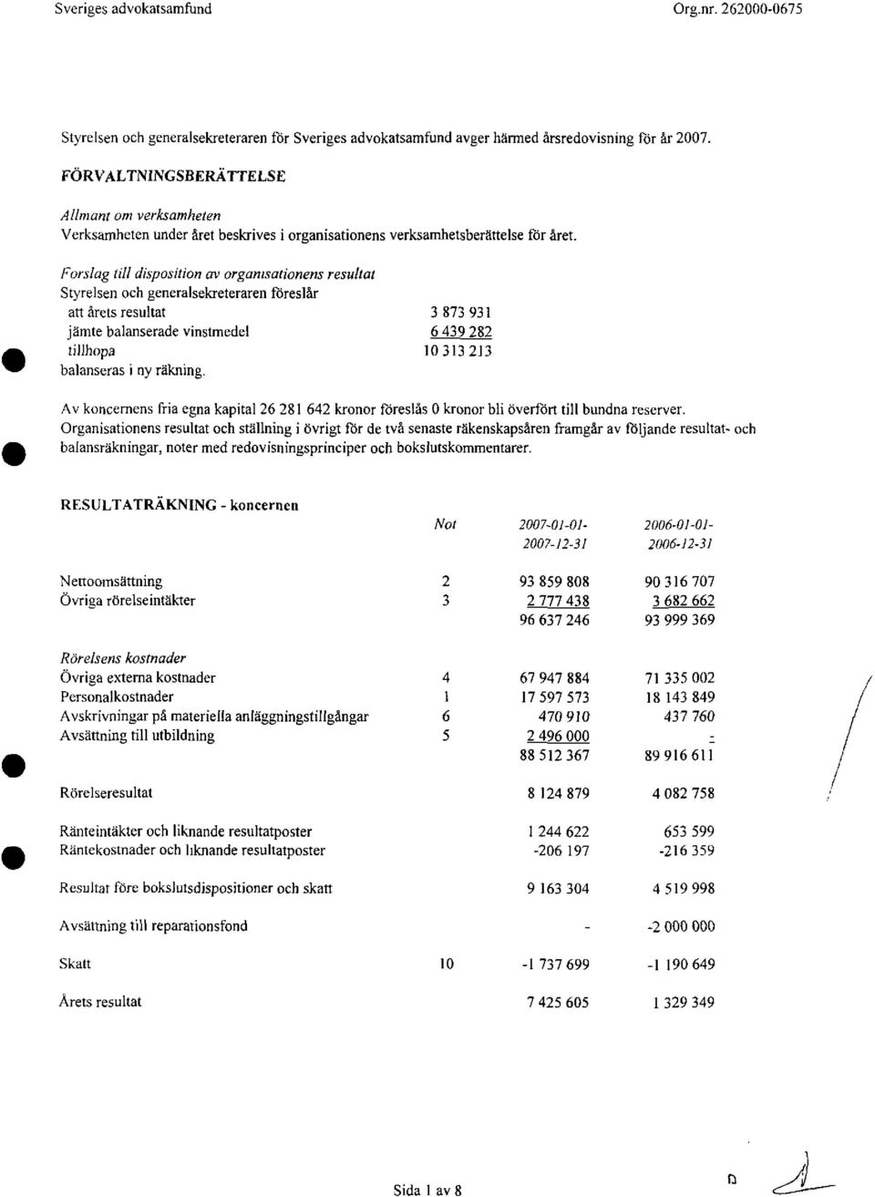 Förslag till disposition av organisationens resultat Styrelsen och generalsekreteraren föreslår att årets resultat 3 873931 jämte balanserade vinstmedel 6 439 282 tillhopa 10313213 balanseras i ny