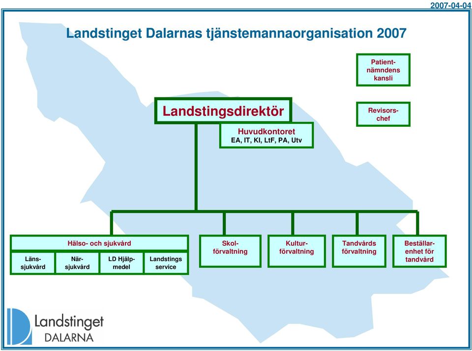 Länssjukvård Hälso- och sjukvård Närsjukvård LD Hjälpmedel Landstings