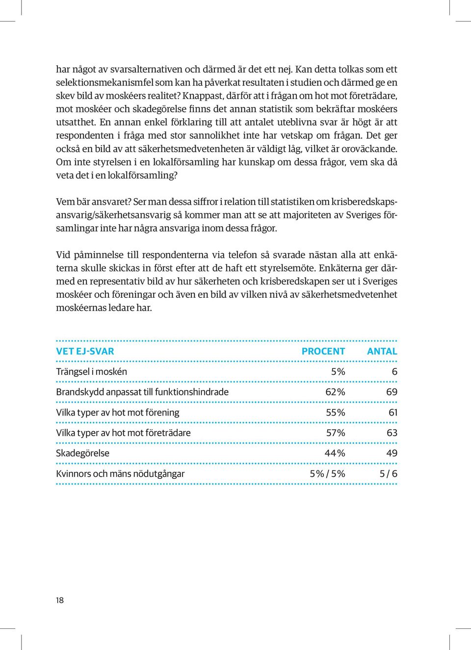 En annan enkel förklaring till att antalet uteblivna svar är högt är att respondenten i fråga med stor sannolikhet inte har vetskap om frågan.