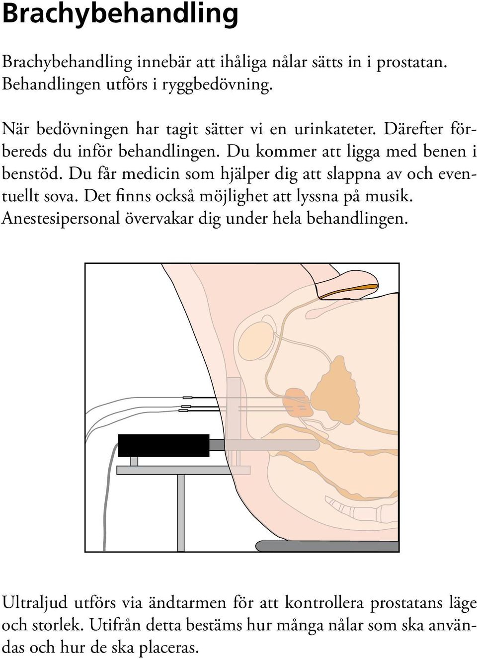 Du får medicin som hjälper dig att slappna av och eventuellt sova. Det finns också möjlighet att lyssna på musik.