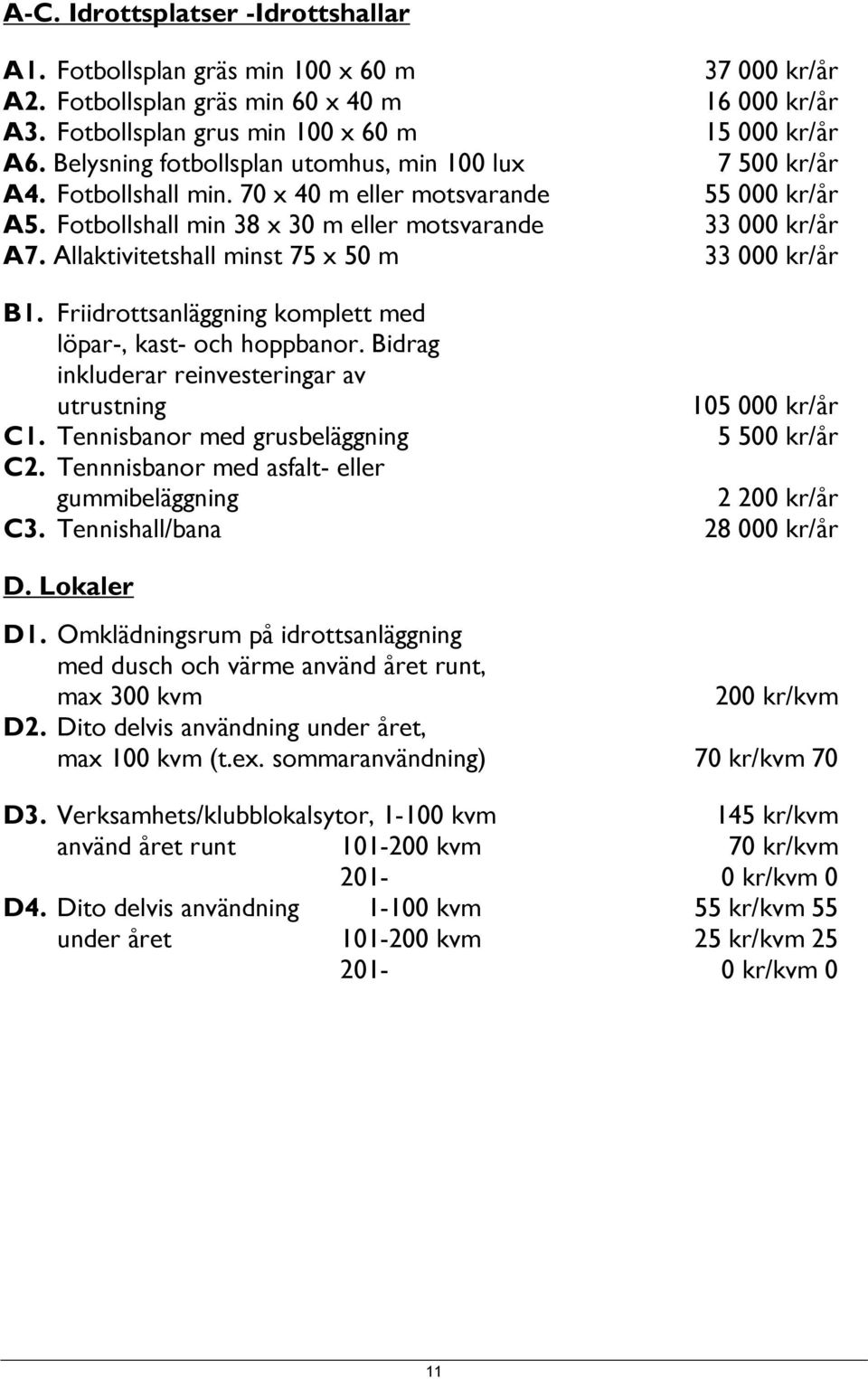 Allaktivitetshall minst 75 x 50 m 33 000 kr/år B1. Friidrottsanläggning komplett med löpar-, kast- och hoppbanor. Bidrag inkluderar reinvesteringar av utrustning 105 000 kr/år C1.