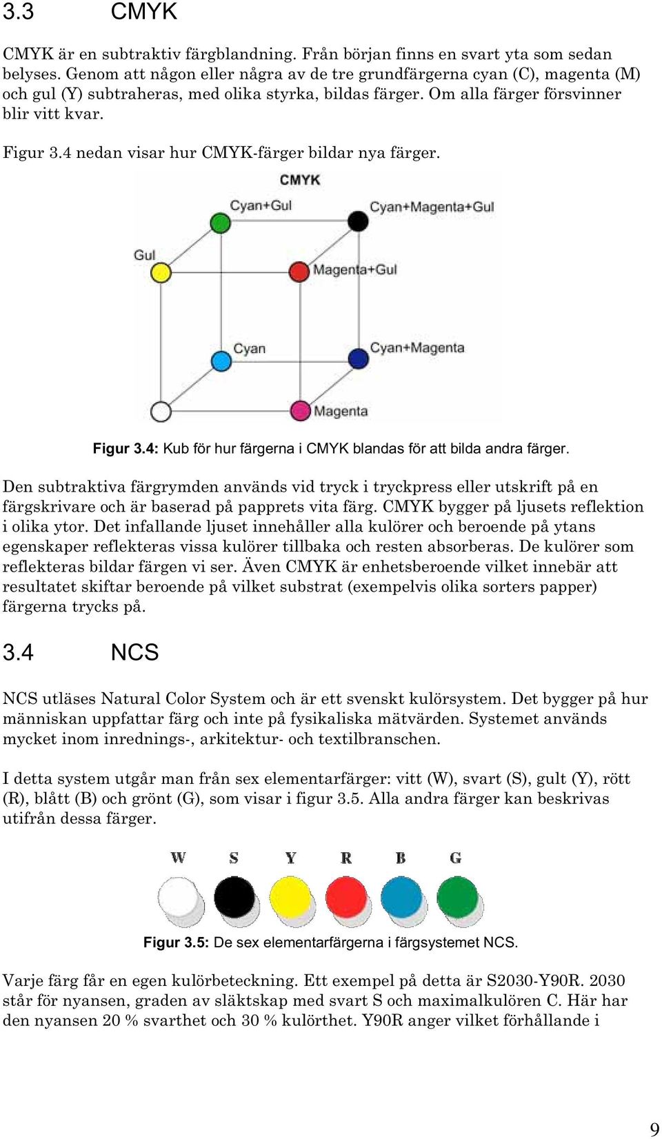 4 nedan visar hur CMYK-färger bildar nya färger. Figur 3.4: Kub för hur färgerna i CMYK blandas för att bilda andra färger.