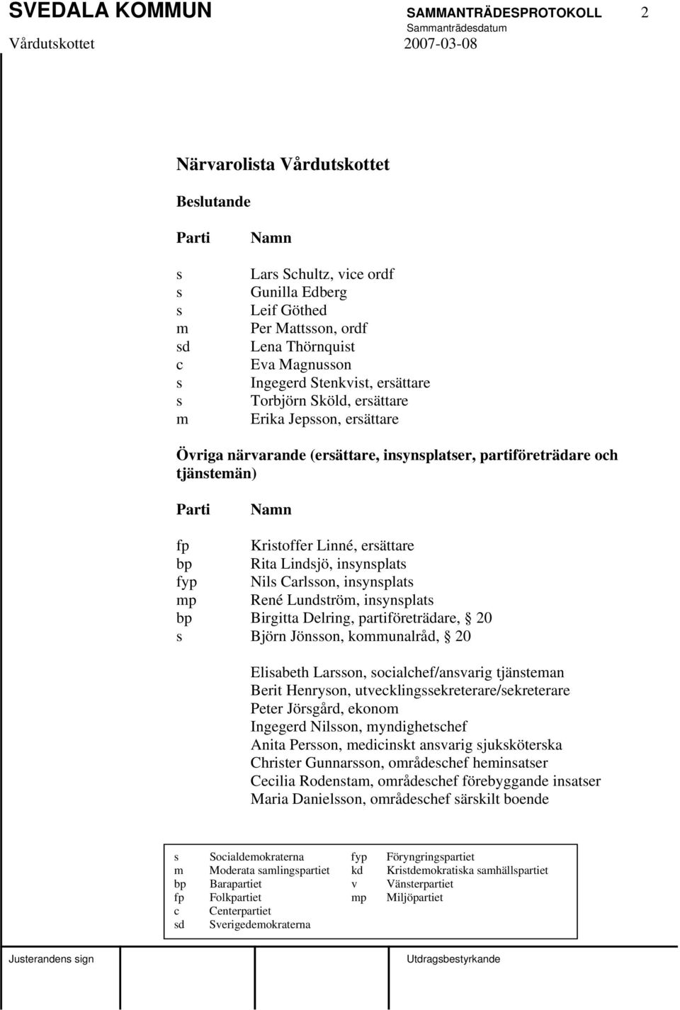 Linné, ersättare bp Rita Lindsjö, insynsplats fyp Nils Carlsson, insynsplats mp René Lundström, insynsplats bp Birgitta Delring, partiföreträdare, 20 s Björn Jönsson, kommunalråd, 20 Elisabeth