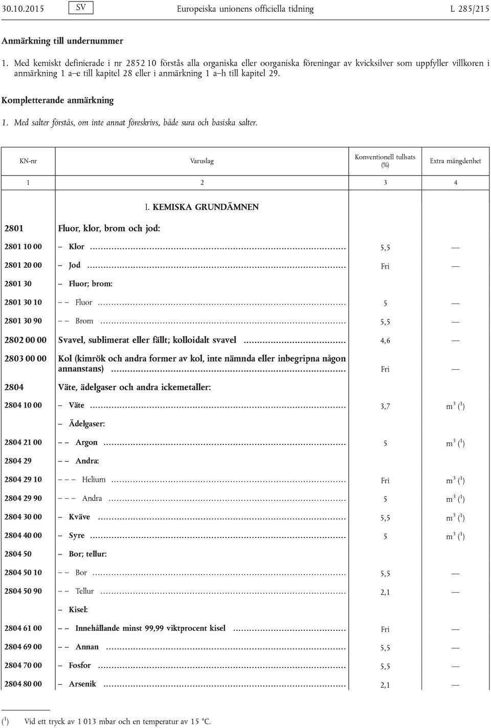 29. Kompletterande anmärkning 1. Med salter förstås, om inte annat föreskrivs, både sura och basiska salter. 2801 Fluor, klor, brom och jod: I. KEMISKA GRUNDÄMNEN 2801 10 00 Klor............................................................................................... 5,5 2801 20 00 Jod.