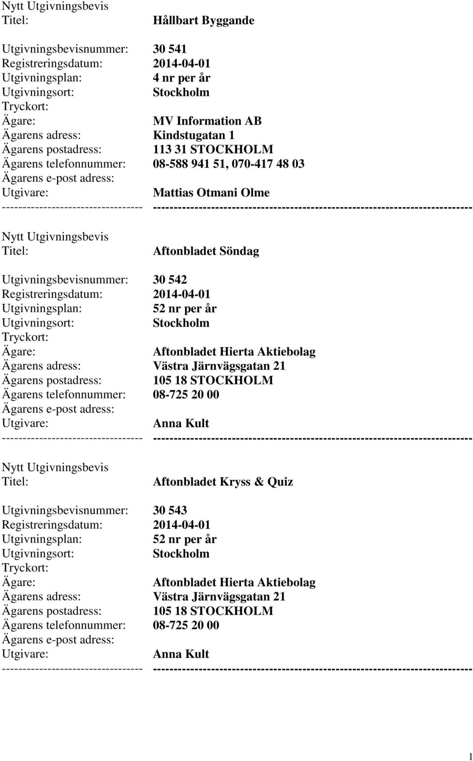 Järnvägsgatan 21 105 18 STOCKHOLM 08-725 20 00 Anna Kult --------- Aftonbladet Kryss & Quiz 30 543 52 nr