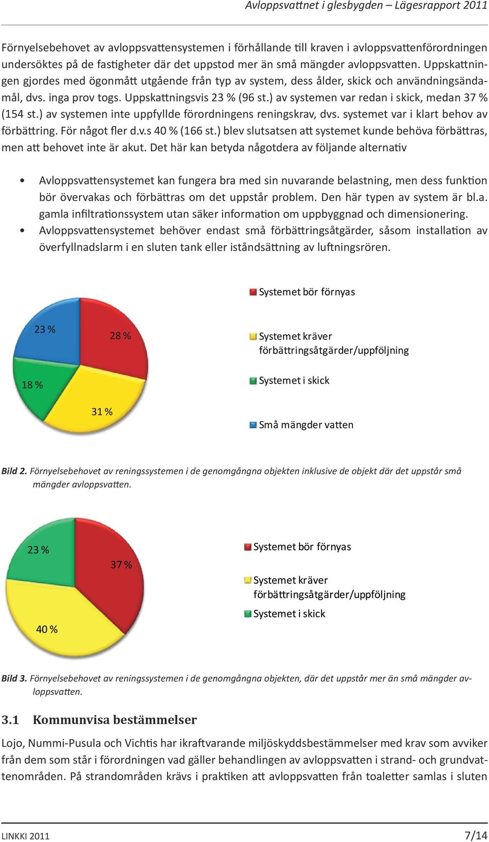 ) av systemen var redan i skick, medan 37 % (154 st.) av systemen inte uppfyllde förordningens reningskrav, dvs. systemet var i klart behov av förbättring. För något fler d.v.s 40 % (166 st.