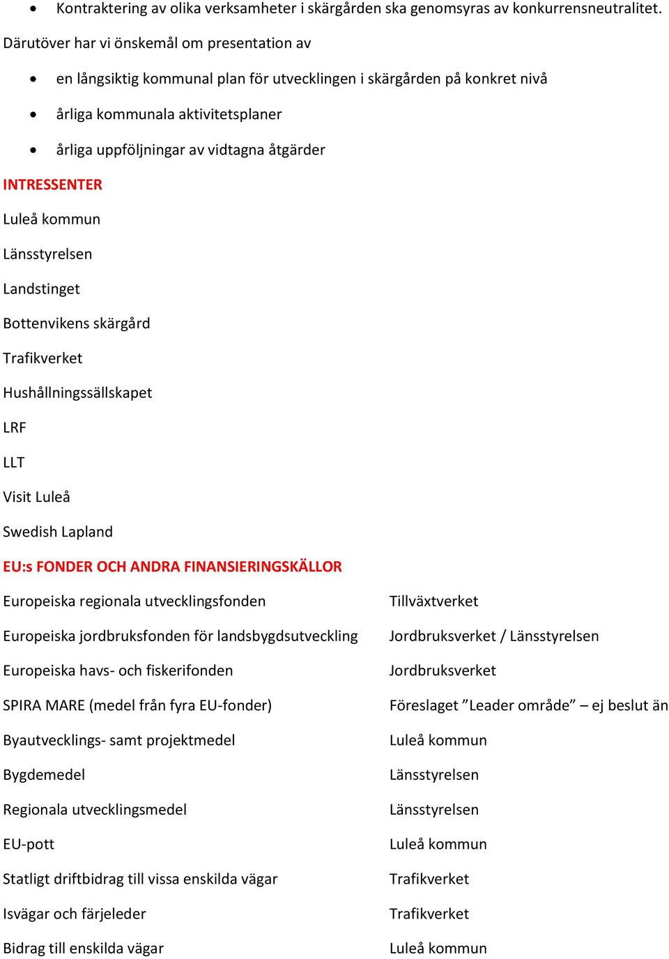 INTRESSENTER Luleå kommun Länsstyrelsen Landstinget Bottenvikens skärgård Trafikverket Hushållningssällskapet LRF LLT Visit Luleå Swedish Lapland EU:s FONDER OCH ANDRA FINANSIERINGSKÄLLOR Europeiska