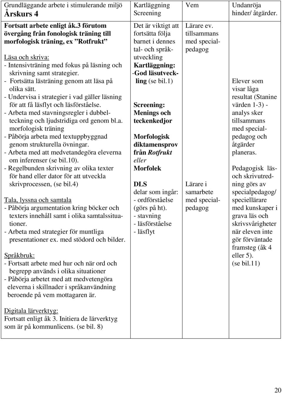 - Fortsätta lästräning genom att läsa på olika sätt. - Undervisa i strategier i vad gäller läsning för att få läsflyt och läsförståelse.