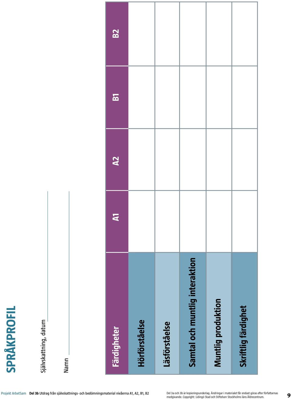 bedömningsmaterial nivåerna A1, A2, B1, B2 Del 3a och 3b är kopieringsunderlag.