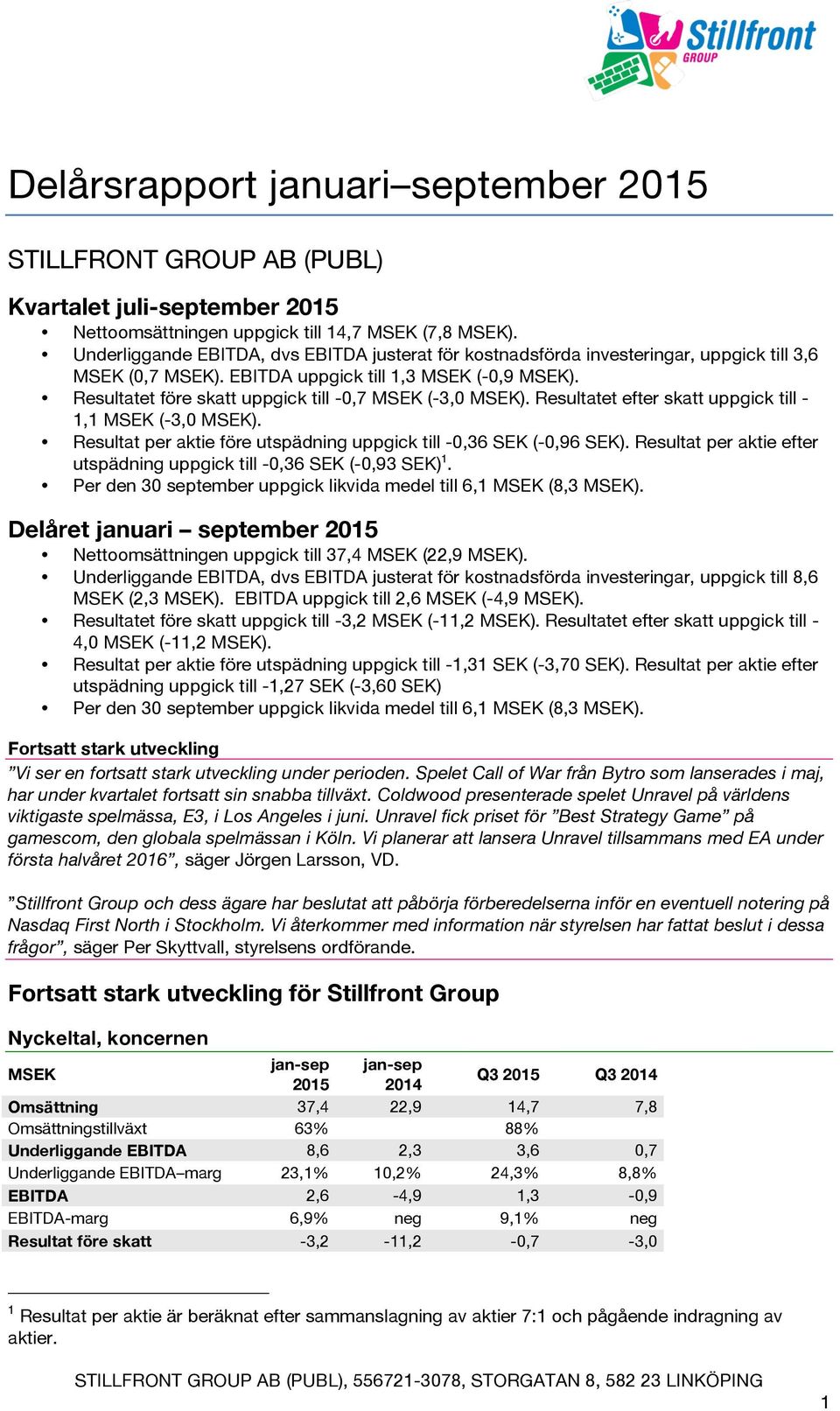 Resultatet före skatt uppgick till -0,7 MSEK (-3,0 MSEK). Resultatet efter skatt uppgick till - 1,1 MSEK (-3,0 MSEK). Resultat per aktie före utspädning uppgick till -0,36 SEK (-0,96 SEK).