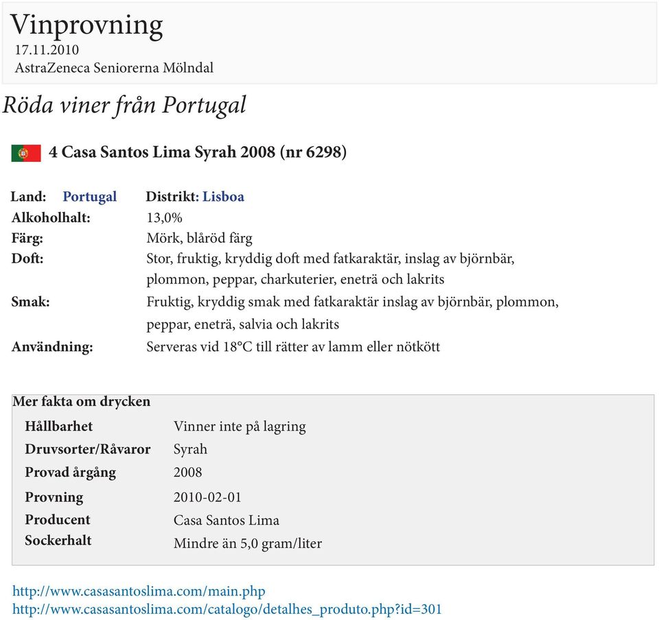 björnbär, plommon, peppar, eneträ, salvia och lakrits Användning: Serveras vid 18 C till rätter av lamm eller nötkött Syrah 2008 2010-02-01