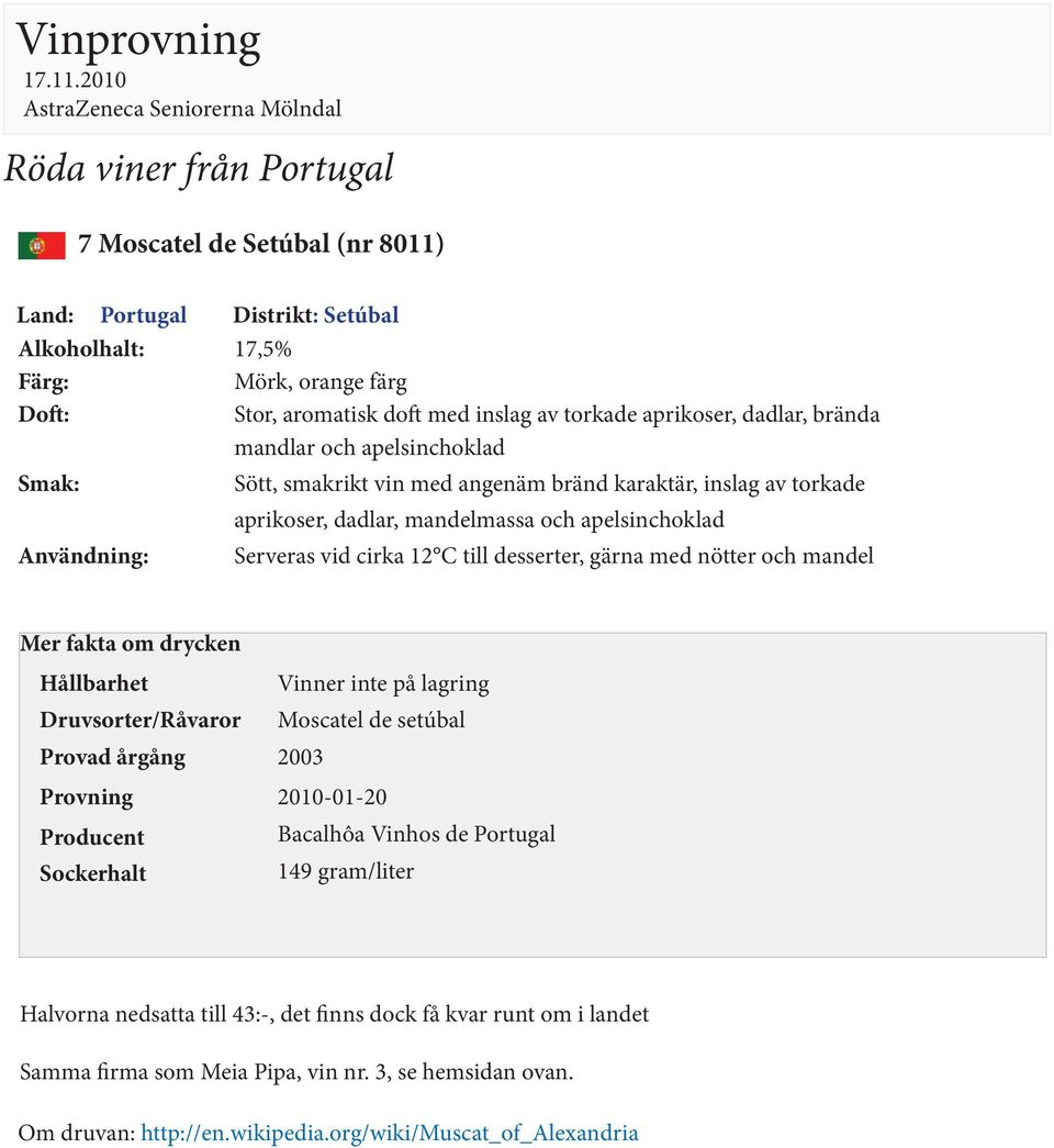 Serveras vid cirka 12 C till desserter, gärna med nötter och mandel Moscatel de setúbal 2003 2010-01-20 Bacalhôa Vinhos de Portugal 149 gram/liter Halvorna nedsatta