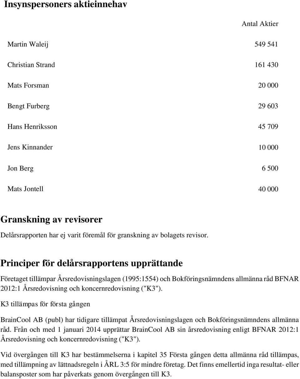 Principer för delårsrapportens upprättande Företaget tillämpar Årsredovisningslagen (1995:1554) och Bokföringsnämndens allmänna råd BFNAR 2012:1 Årsredovisning och koncernredovisning ("K3").