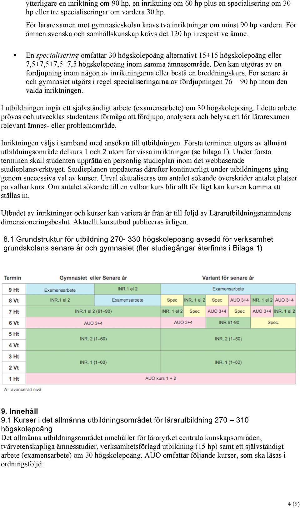 En specialisering omfattar 30 högskolepoäng alternativt 15+15 högskolepoäng eller 7,5+7,5+7,5+7,5 högskolepoäng inom samma ämnesområde.