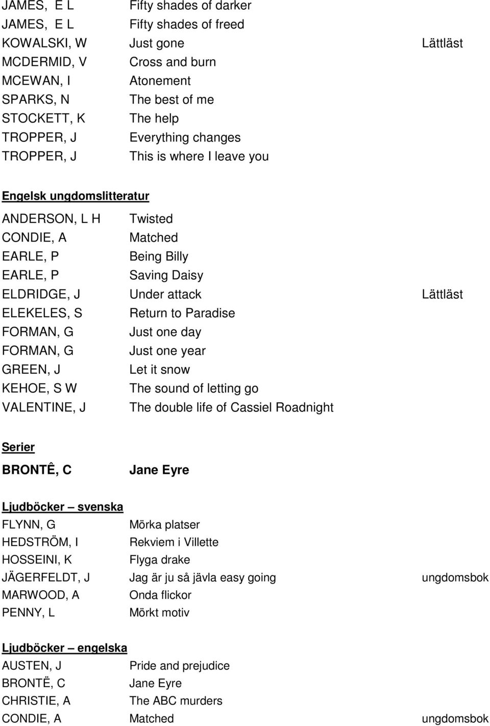 Lättläst ELEKELES, S Return to Paradise FORMAN, G Just one day FORMAN, G Just one year GREEN, J Let it snow KEHOE, S W The sound of letting go VALENTINE, J The double life of Cassiel Roadnight Serier