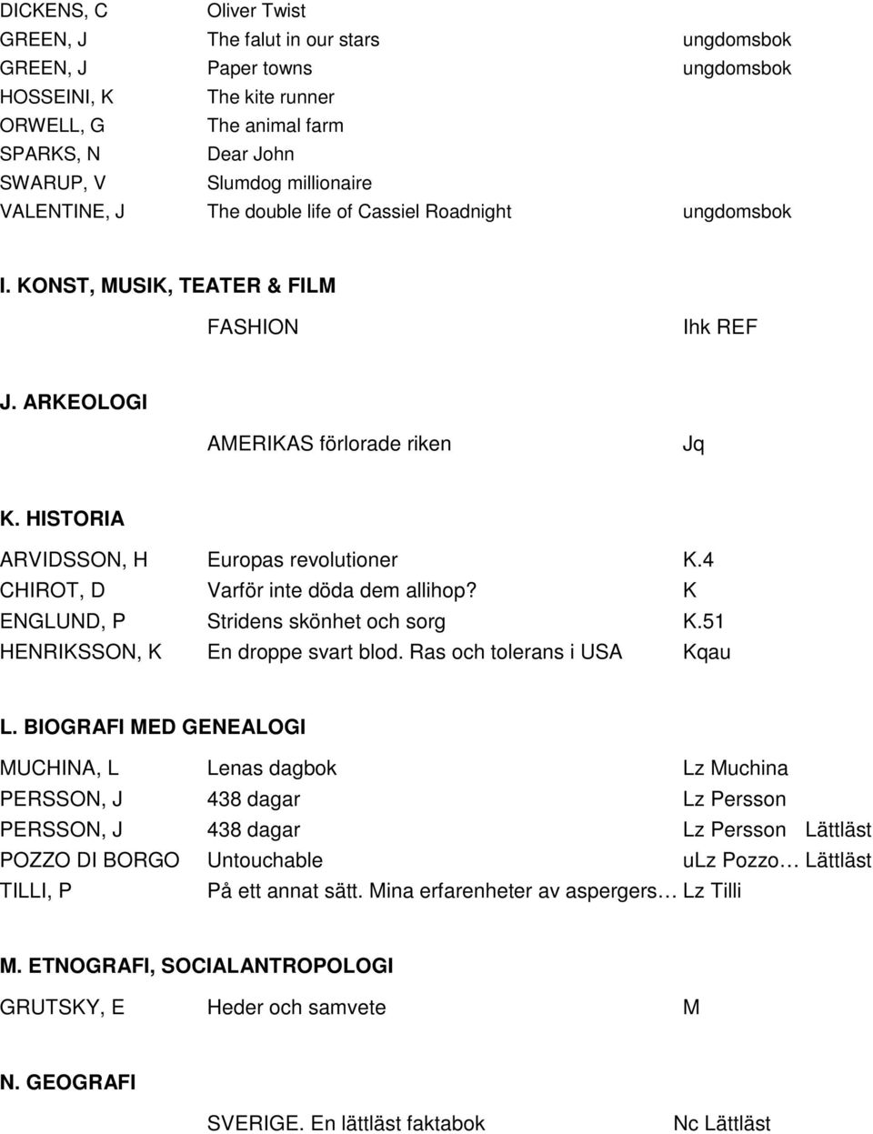 HISTORIA ARVIDSSON, H Europas revolutioner K.4 CHIROT, D Varför inte döda dem allihop? K ENGLUND, P Stridens skönhet och sorg K.51 HENRIKSSON, K En droppe svart blod. Ras och tolerans i USA Kqau L.