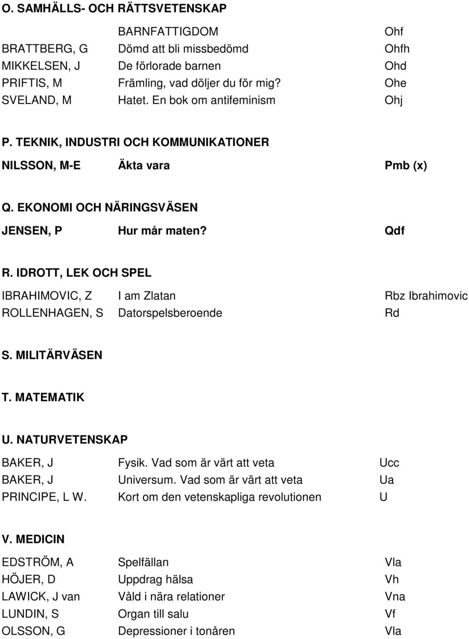 IDROTT, LEK OCH SPEL IBRAHIMOVIC, Z I am Zlatan Rbz Ibrahimovic ROLLENHAGEN, S Datorspelsberoende Rd S. MILITÄRVÄSEN T. MATEMATIK U. NATURVETENSKAP BAKER, J Fysik.