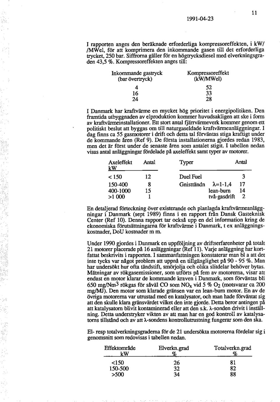 Kompressoreffekten anges till: Inkommande gastryck (bar övertryck) 4 16 24 Kompressoreffekt (kw/mwel) 52 33 28 I Danmark har kraftvärme en mycket hög prioritet i energipolitiken.