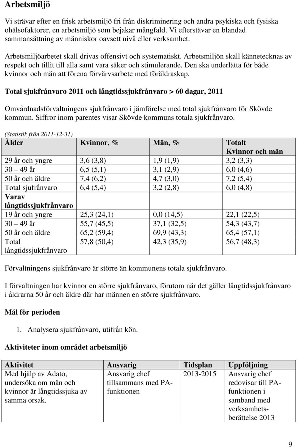 Arbetsmiljön skall kännetecknas av respekt och tillit till alla samt vara säker och stimulerande. Den ska underlätta för både kvinnor och män att förena förvärvsarbete med föräldraskap.