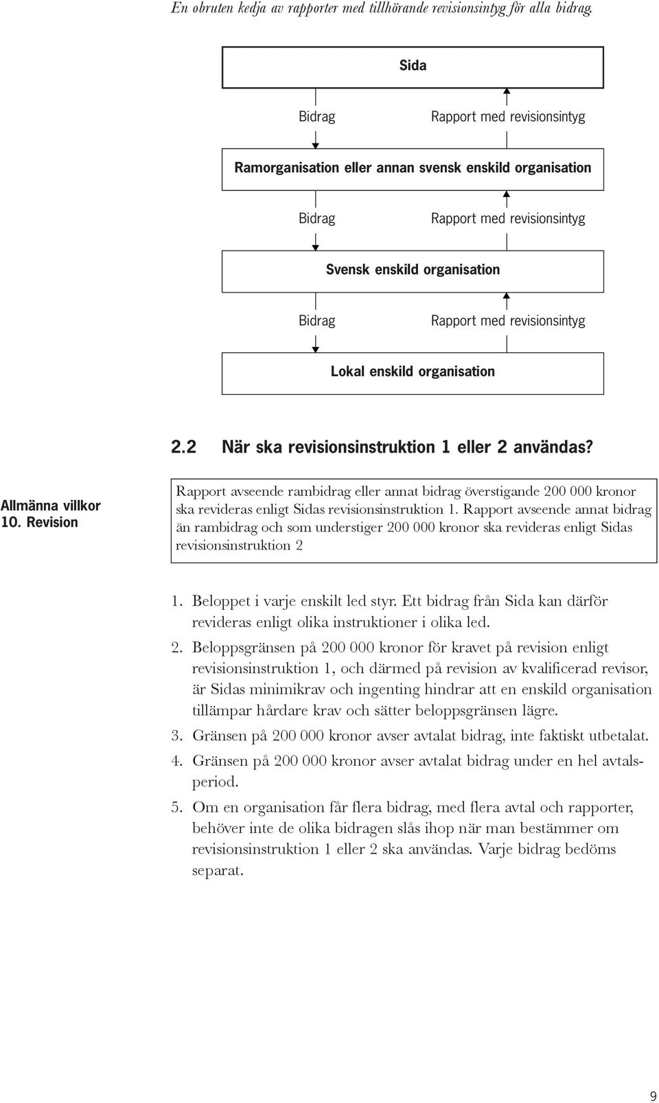 enskild organisation 2.2 När ska revisionsinstruktion 1 eller 2 användas? Allmänna villkor 10.