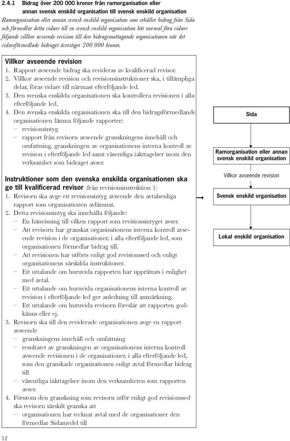 vidareförmedlade bidraget överstiger 200 000 kronor. Villkor avseende revision 1. Rapport avseende bidrag ska revideras av kvalificerad revisor. 2. Villkor avseende revision och revisionsinstruktioner ska, i tillämpliga delar, föras vidare till närmast efterföljande led.