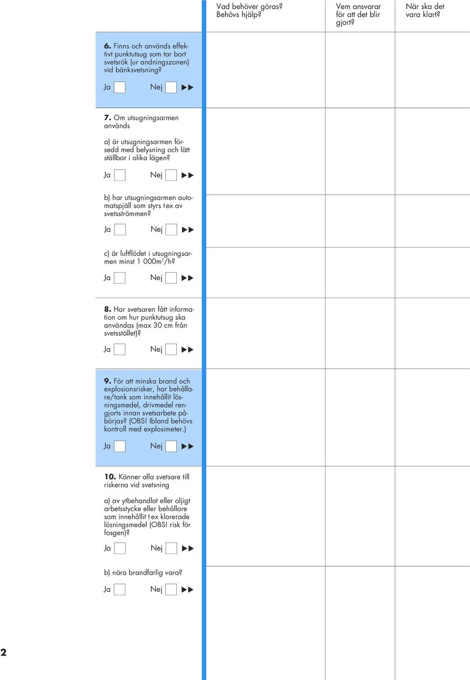 c) är luftflödet i utsugningsarmen minst 1 000m 3 /h? 8. Har svetsaren fått information om hur punktutsug ska användas (max 30 cm från svetsstället)? 9.