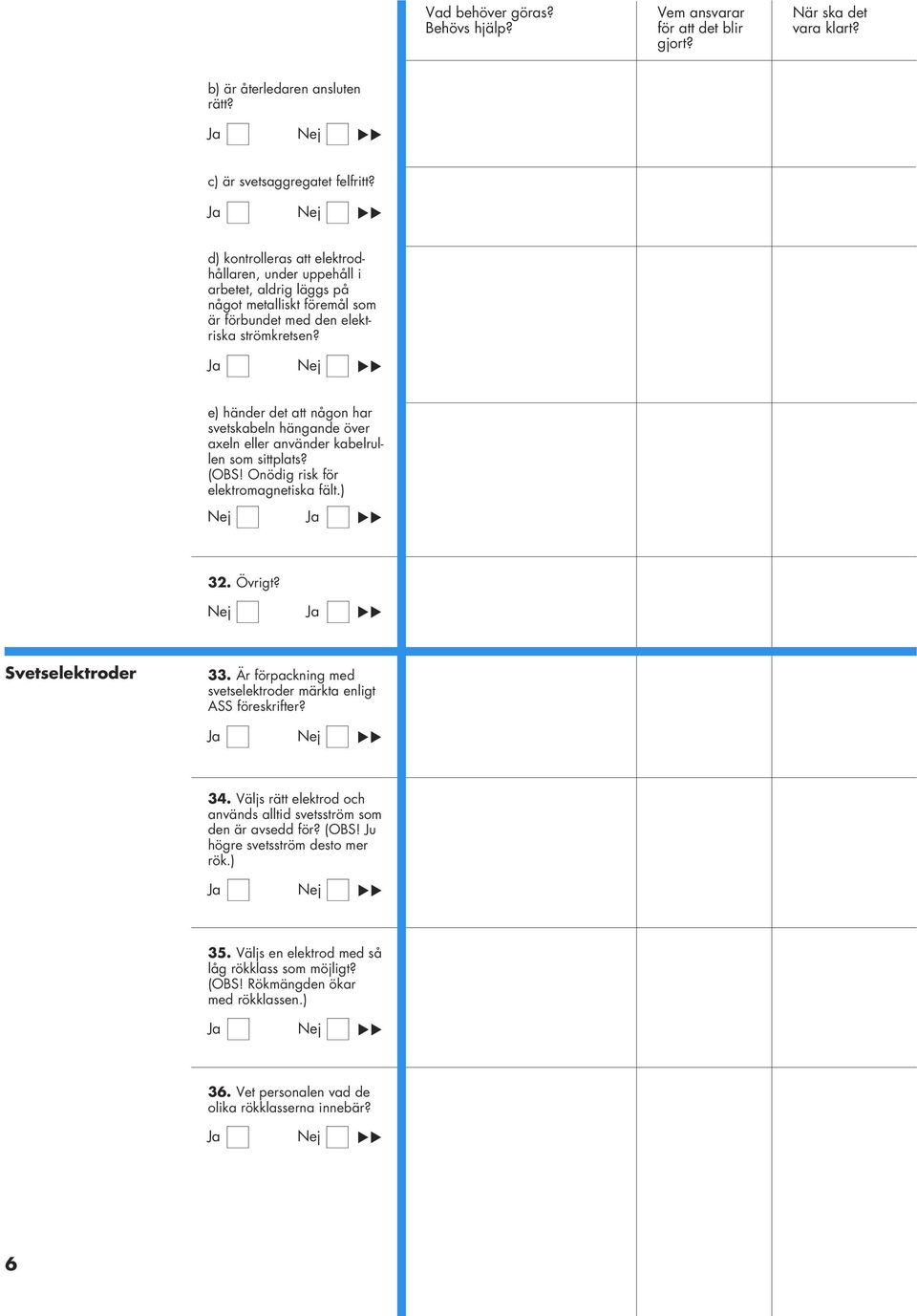 e) händer det att någon har svetskabeln hängande över axeln eller använder kabelrullen som sittplats? (OBS! Onödig risk för elektromagnetiska fält.) 32. Övrigt? Svetselektroder 33.