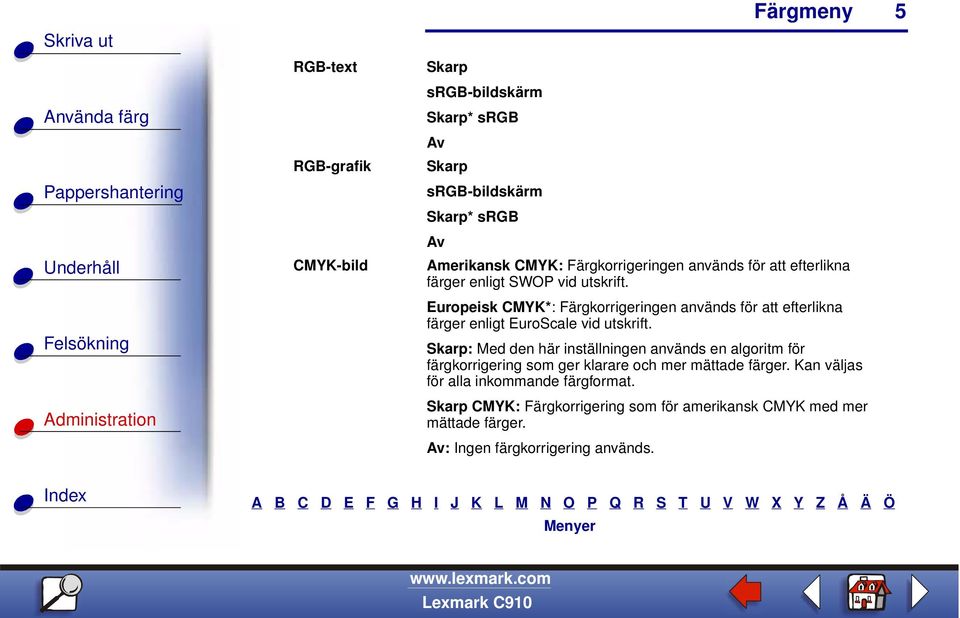 Europeisk CMYK*: Färgkorrigeringen används för att efterlikna färger enligt EuroScale vid utskrift.