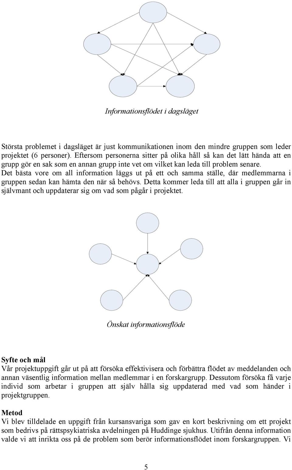 Det bästa vore om all information läggs ut på ett och samma ställe, där medlemmarna i gruppen sedan kan hämta den när så behövs.