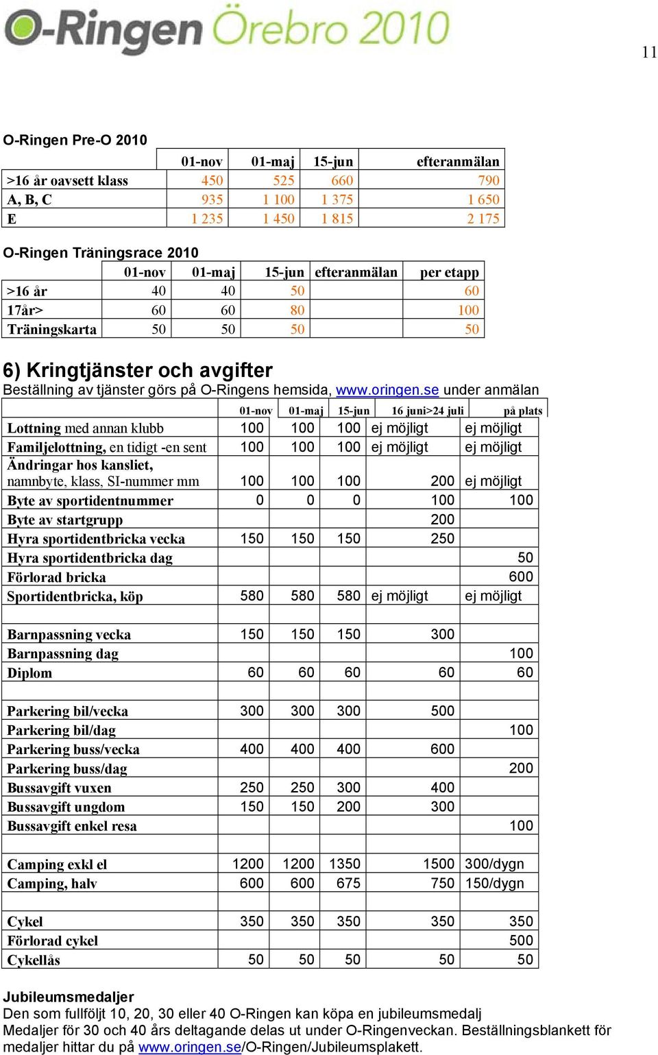 se under anmälan 01-nov 01-maj 15-jun 16 juni>24 juli på plats Lottning med annan klubb 100 100 100 ej möjligt ej möjligt Familjelottning, en tidigt -en sent 100 100 100 ej möjligt ej möjligt