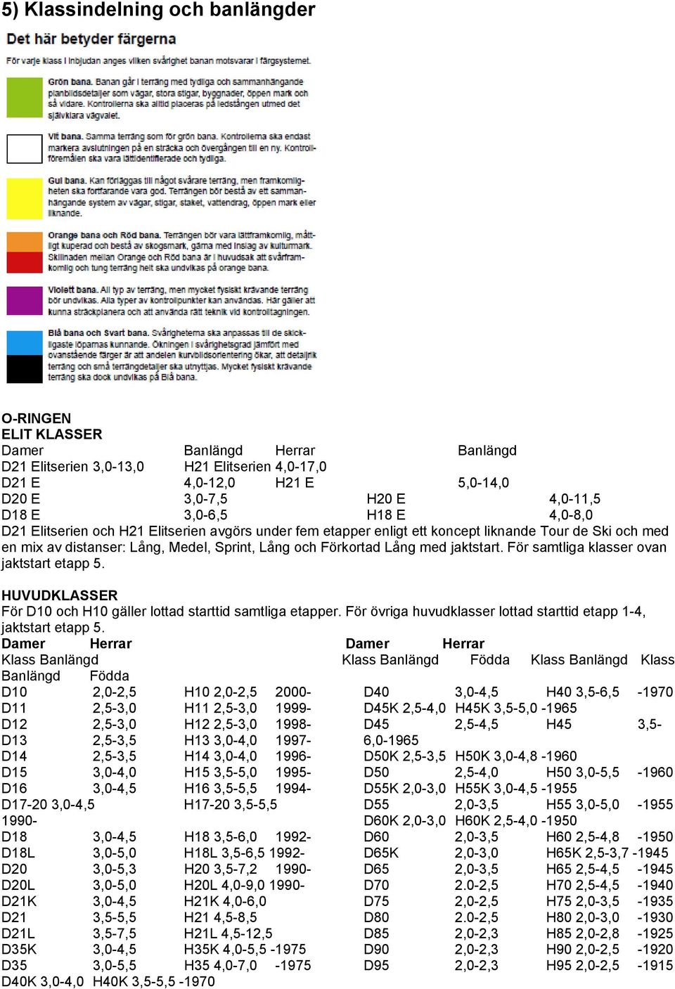jaktstart. För samtliga klasser ovan jaktstart etapp 5. HUVUDKLASSER För D10 och H10 gäller lottad starttid samtliga etapper. För övriga huvudklasser lottad starttid etapp 1-4, jaktstart etapp 5.