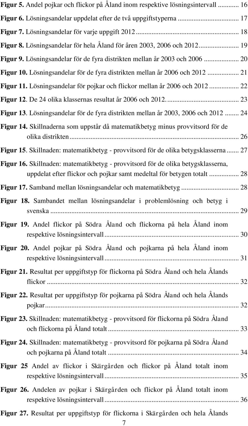 Lösningsandelar för de fyra distrikten mellan år 2006 och 2012... 21 Figur 11. Lösningsandelar för pojkar och flickor mellan år 2006 och 2012... 22 Figur 12.