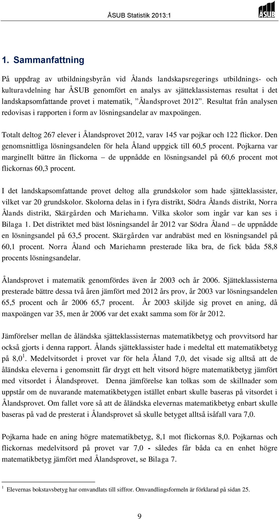 Totalt deltog 267 elever i Ålandsprovet 2012, varav 145 var pojkar och 122 flickor. Den genomsnittliga lösningsandelen för hela Åland uppgick till 60,5 procent.