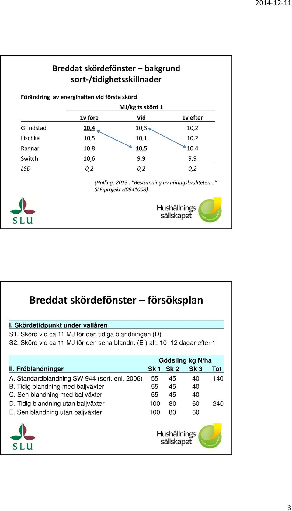 Skörd vid ca 11 MJ för den tidiga blandningen (D) S2. Skörd vid ca 11 MJ för den sena blandn. (E ) alt. 1 12 dagar efter 1 Gödsling kg N/ha II. Fröblandningar Sk 1 Sk 2 Sk 3 Tot A.