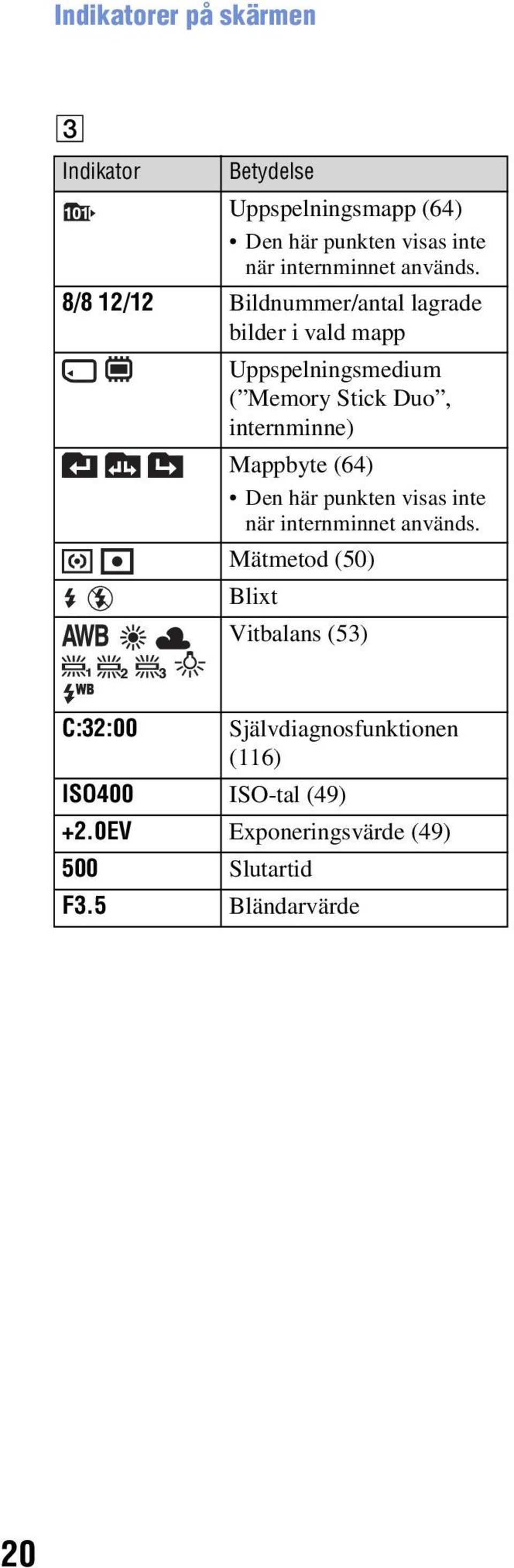 8/8 12/12 Bildnummer/antal lagrade bilder i vald mapp Uppspelningsmedium ( Memory Stick Duo, internminne)