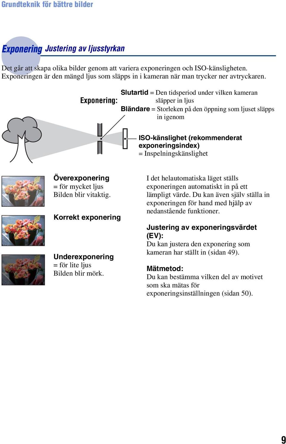 Slutartid = Den tidsperiod under vilken kameran Exponering: släpper in ljus Bländare = Storleken på den öppning som ljuset släpps in igenom ISO-känslighet (rekommenderat exponeringsindex) =