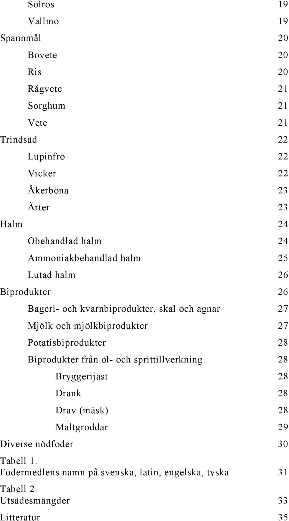 och mjölkbiprodukter 27 Potatisbiprodukter 28 Biprodukter från öl- och sprittillverkning 28 Bryggerijäst 28 Drank 28 Drav (mäsk) 28