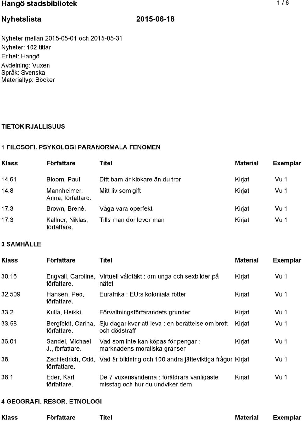 3 Källner, Niklas, 3 SAMHÄLLE 30.16 Engvall, Caroline, 32.509 Hansen, Peo, Tills man dör lever man Virtuell våldtäkt : om unga och sexbilder på nätet Eurafrika : EU:s koloniala rötter 33.