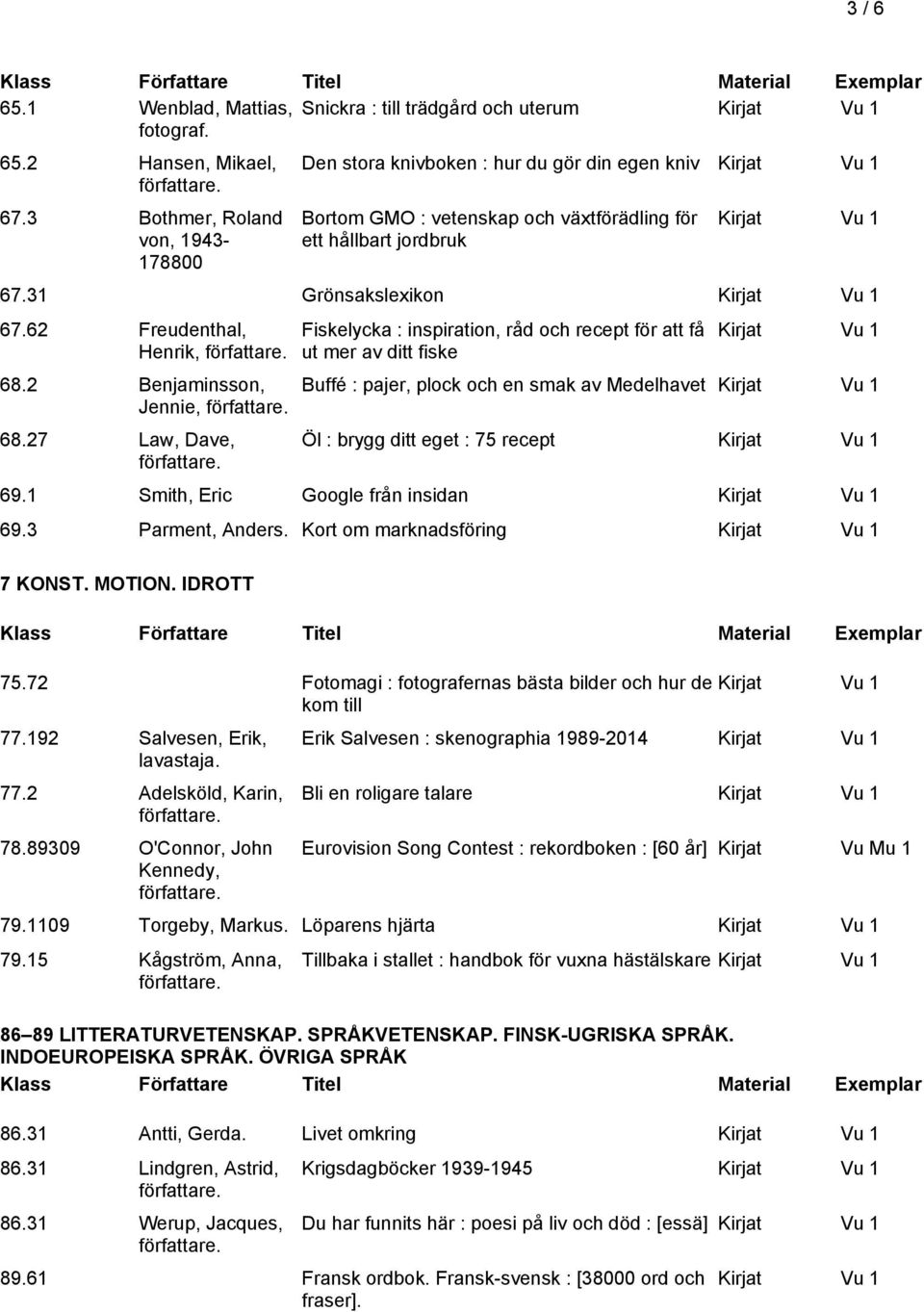 62 Freudenthal, Henrik, 68.2 Benjaminsson, Jennie, 68.