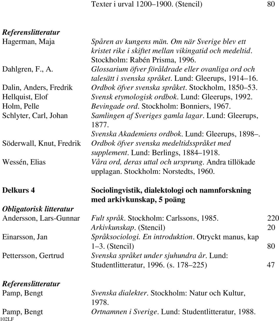 Stockholm, 1850 53. Hellquist, Elof Svensk etymologisk ordbok. Lund: Gleerups, 1992. Holm, Pelle Bevingade ord. Stockholm: Bonniers, 1967.