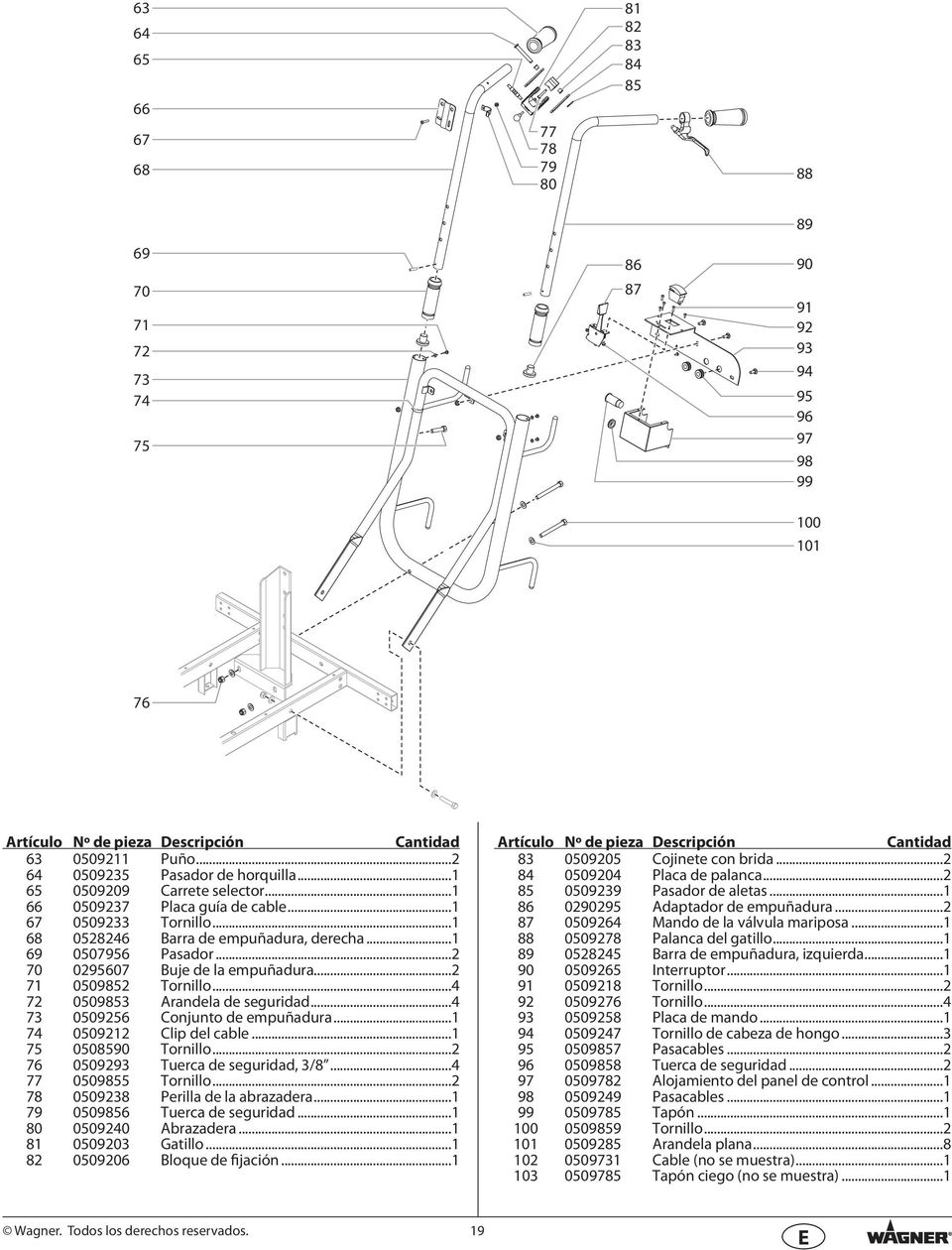 .. 71 050985 Tornllo... 7 050985 Arandela de segurdad... 7 050956 Conjunto de empuñadura...1 7 05091 Clp del cable...1 75 0508590 Tornllo... 76 05099 Tuerca de segurdad, /8... 77 0509855 Tornllo.