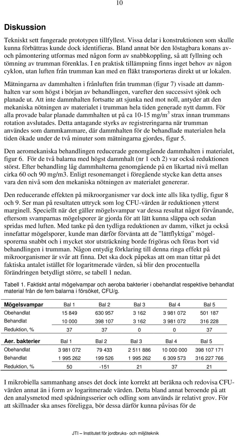 I en praktisk tillämpning finns inget behov av någon cyklon, utan luften från trumman kan med en fläkt transporteras direkt ut ur lokalen.