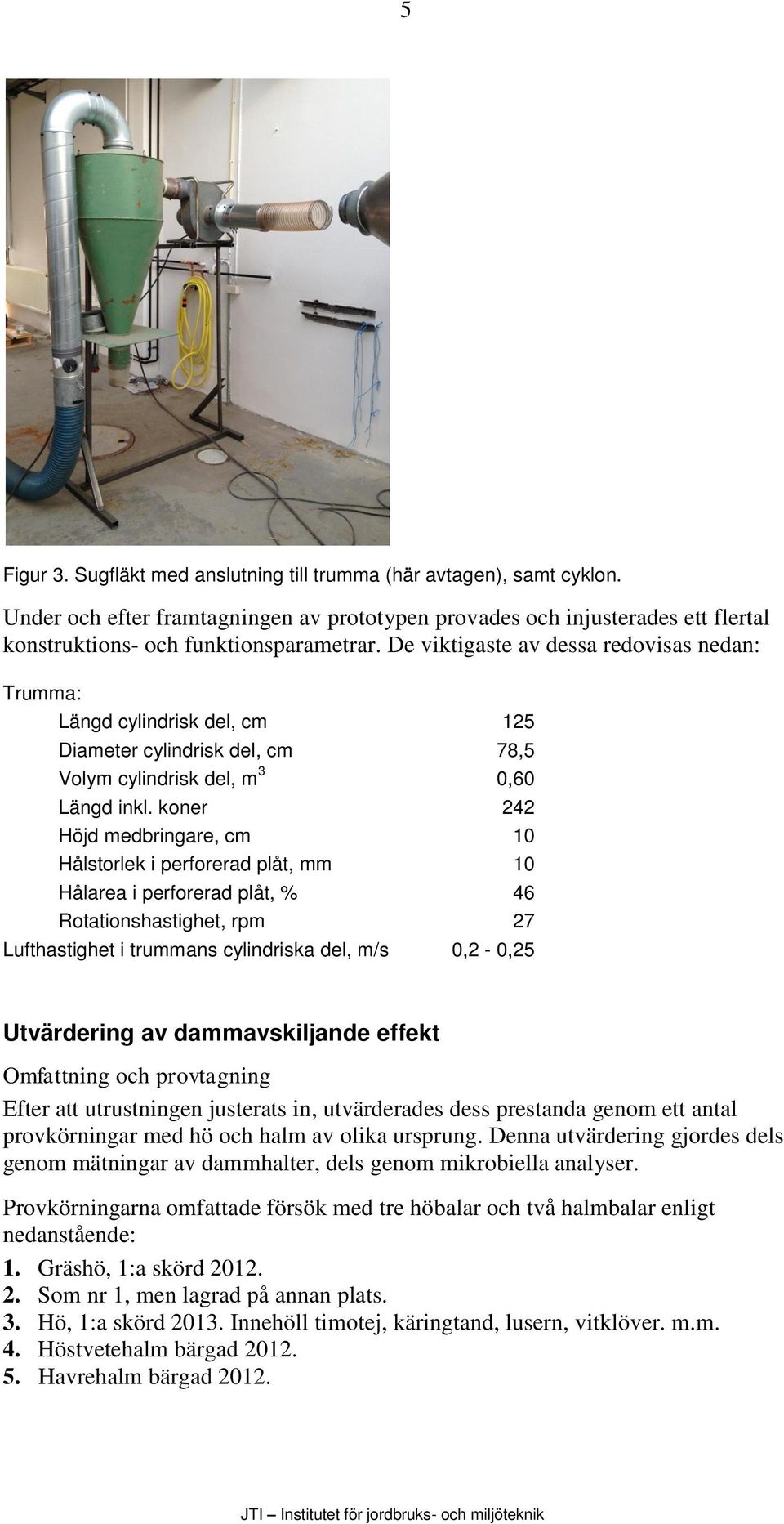 koner 242 Höjd medbringare, cm 1 Hålstorlek i perforerad plåt, mm 1 Hålarea i perforerad plåt, % 46 Rotationshastighet, rpm 27 Lufthastighet i trummans cylindriska del, m/s,2 -,25 Utvärdering av