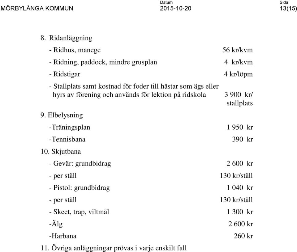 foder till hästar som ägs eller hyrs av förening och används för lektion på ridskola 9. Elbelysning -Träningsplan -Tennisbana 10.