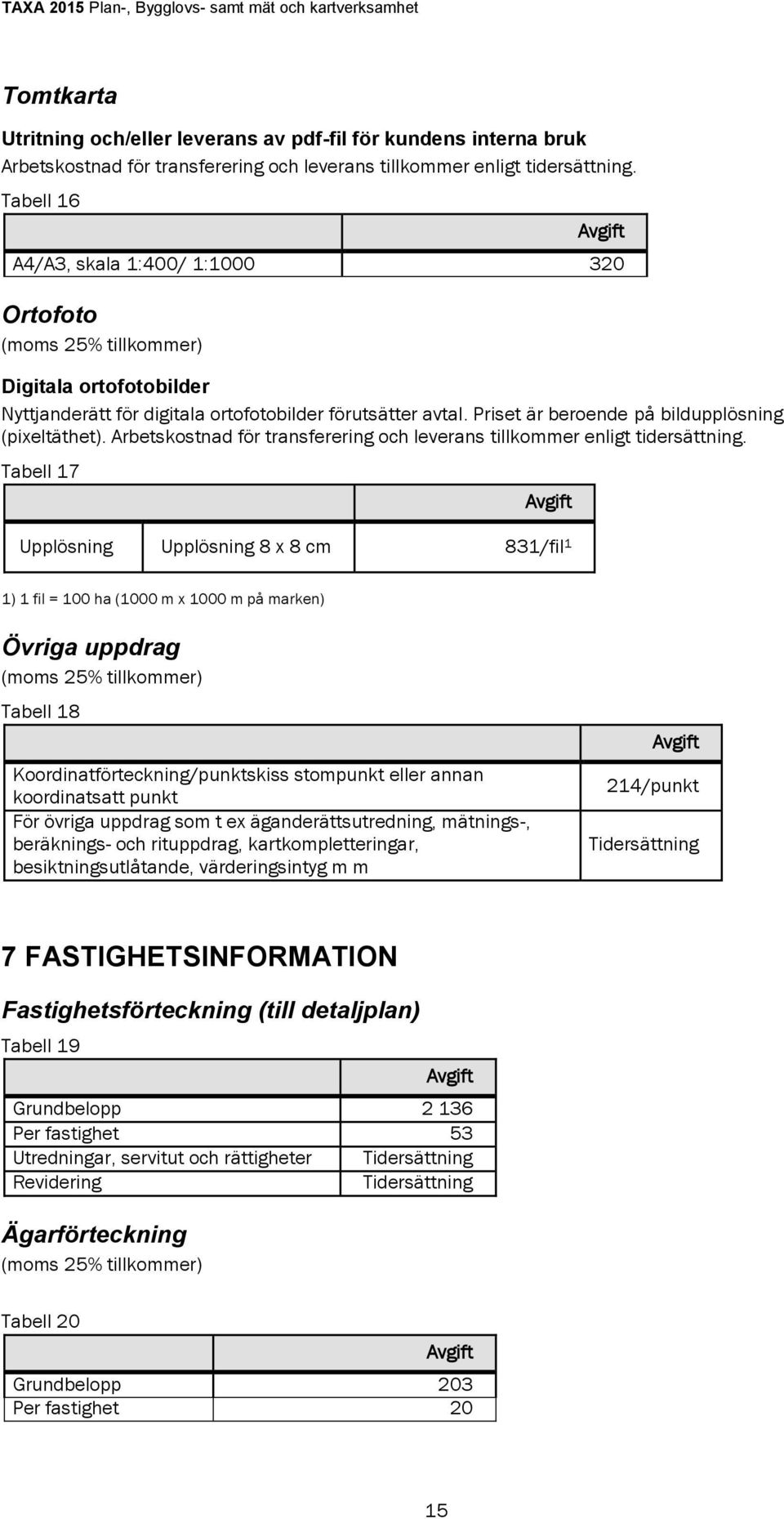 Priset är beroende på bildupplösning (pixeltäthet). Arbetskostnad för transferering och leverans tillkommer enligt tidersättning.